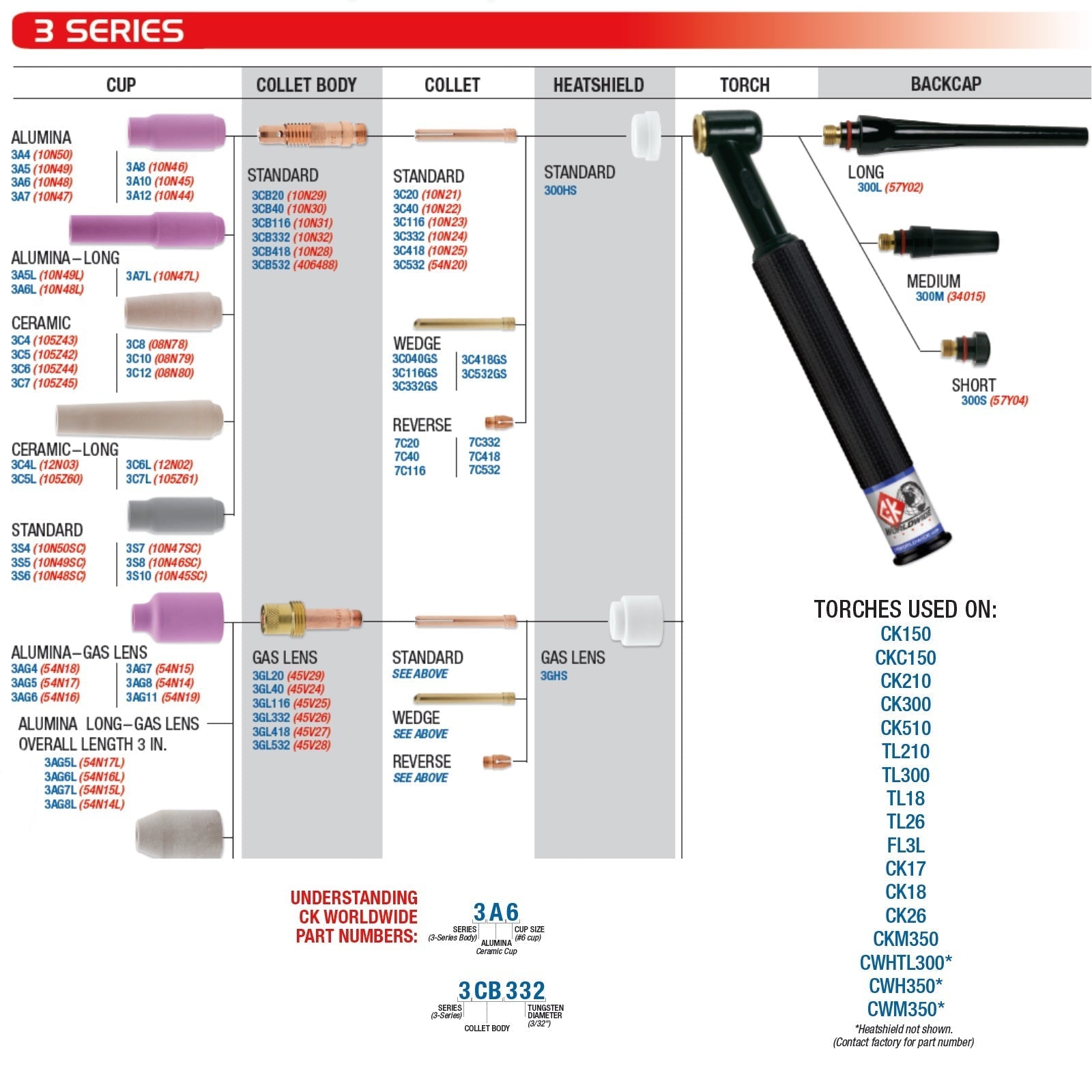 CK Worldwide 17 Series Superflex TIG Torch with Flex Head and Valve (CK17V-RSF-FX)