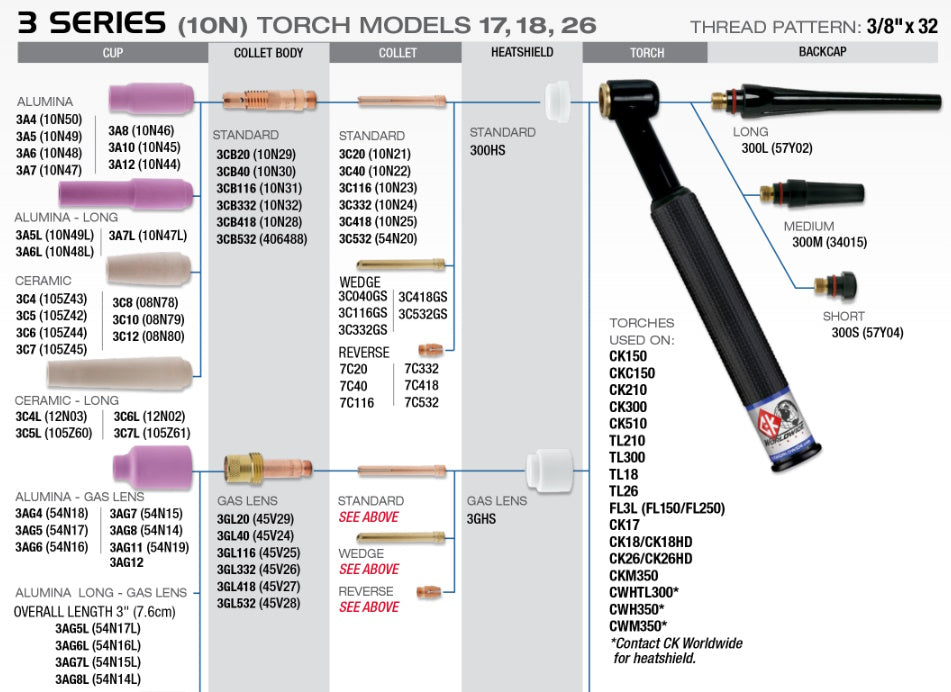 CK 3 Series Tig Torch Heat Shield Pkg/2 (300HS)