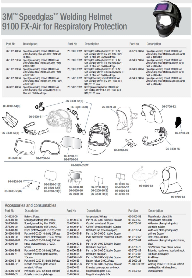 3M Speedglas 9100 FX-Air Face Seal (26-0099-28)