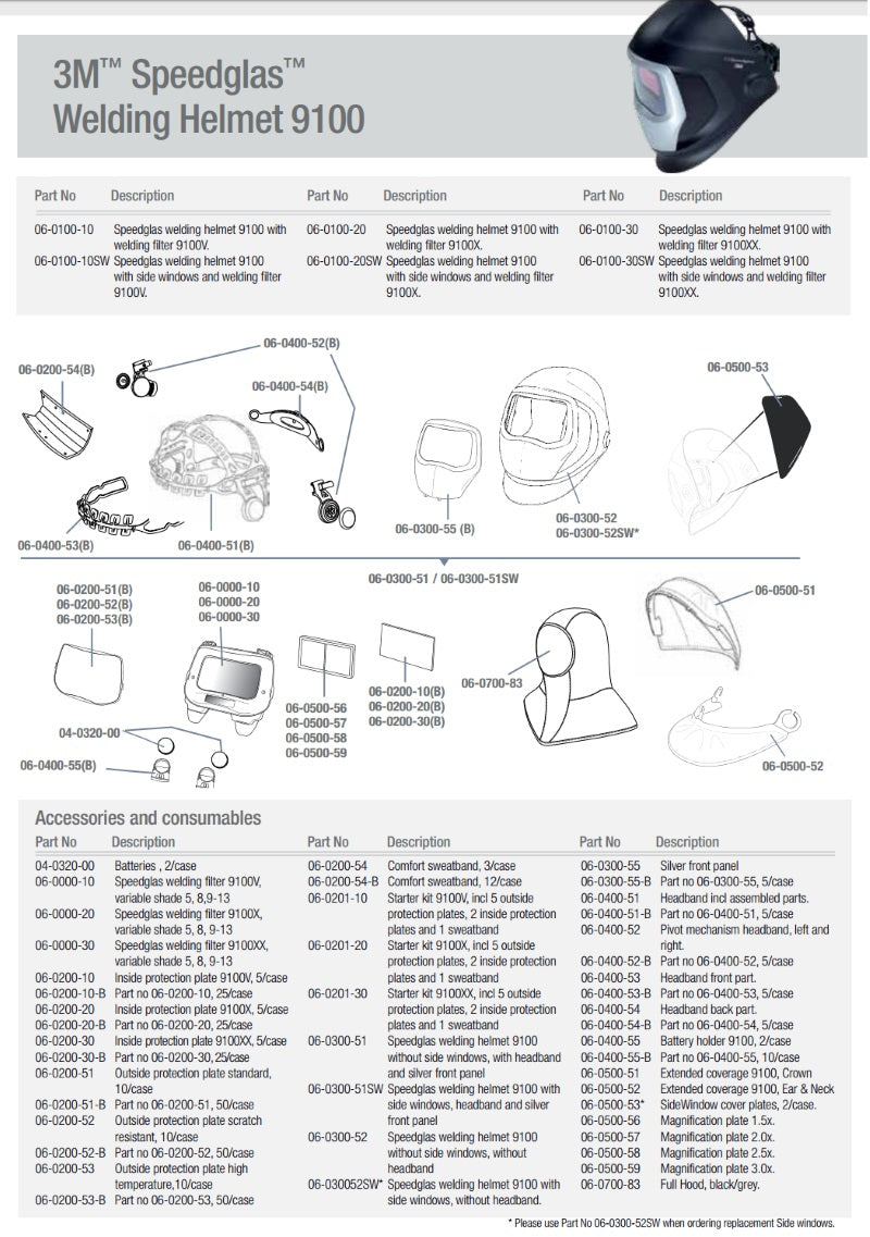 3M Speedglas Full Hood (06-0700-83)