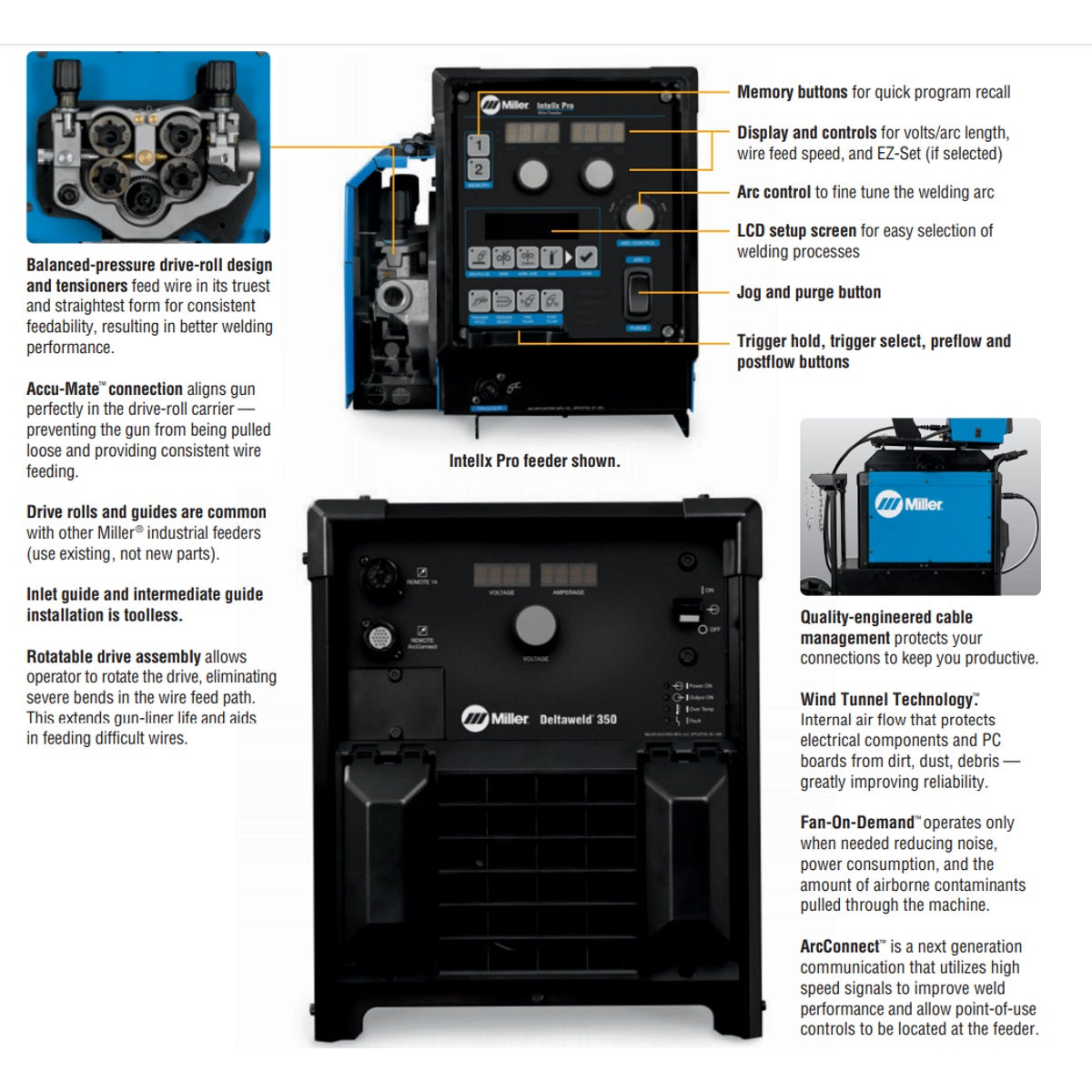 Miller Deltaweld 350 Power Source w/ArcConnect (907747)