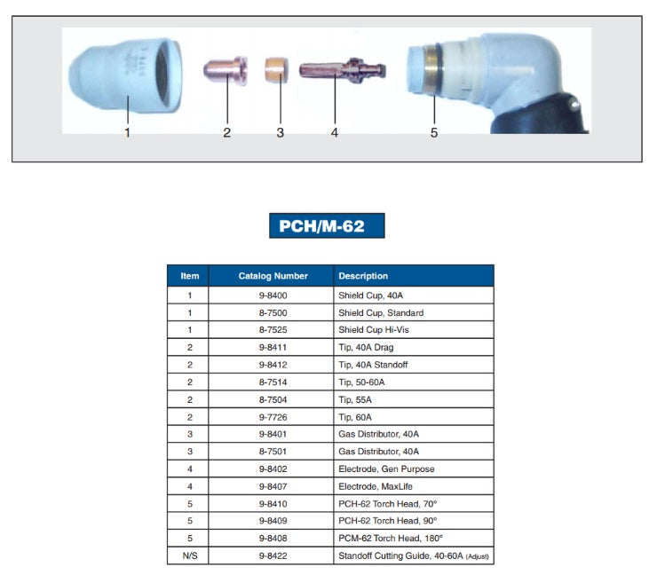 Thermal Dynamics PCH/M-62 55A Tip Pkg/10 (8-7504)