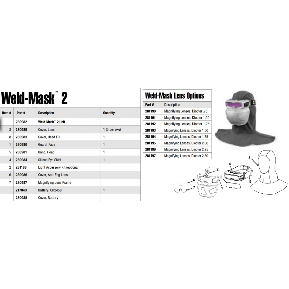 Miller Weld-Mask 2 Replacement Face Guard (280980)